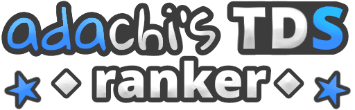 Tier List Maker